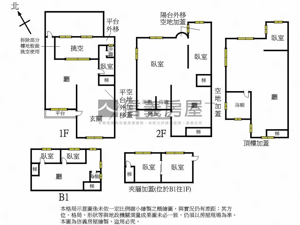 芝柏山莊獨棟遠景房屋室內格局與周邊環境