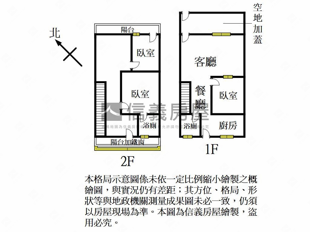 低總價蘆竹區美透天★房屋室內格局與周邊環境