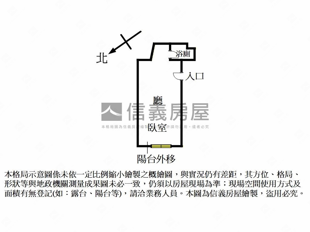 大中正國中市立附小近捷運房屋室內格局與周邊環境