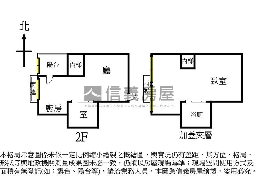 逸仙雅仕稀有挑高套房釋出房屋室內格局與周邊環境