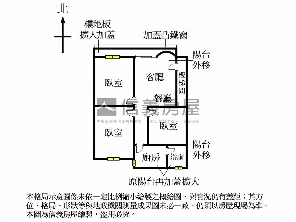 近未來捷運站～方正美３樓房屋室內格局與周邊環境