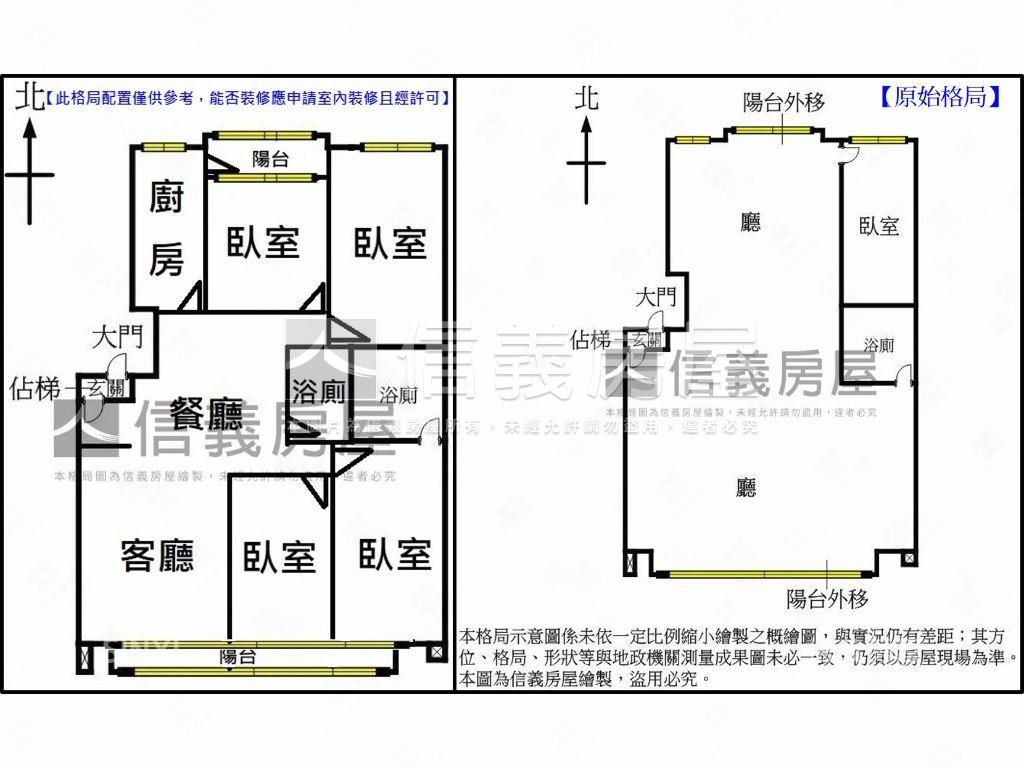 ⭐忠孝新生．大空間美大樓房屋室內格局與周邊環境