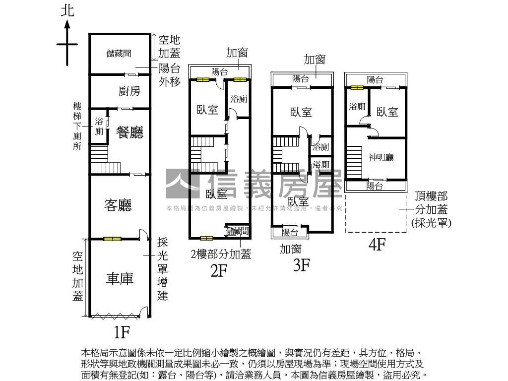 臨路前院停車大空間別墅房屋室內格局與周邊環境