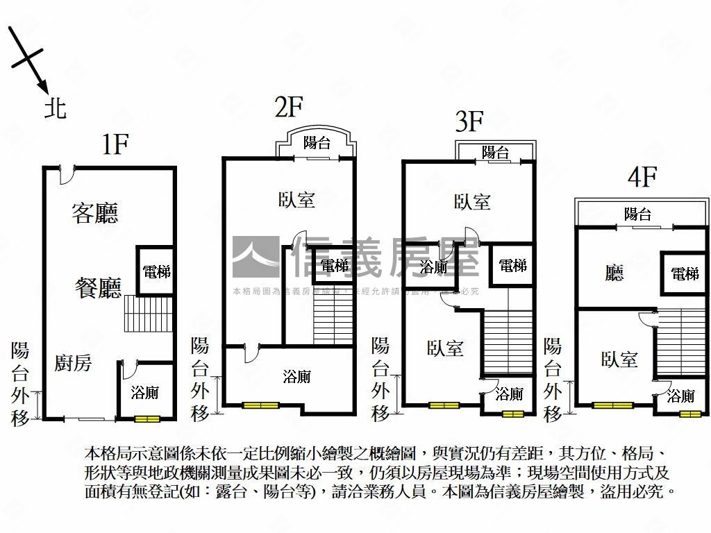 誠售！低總價電梯別墅房屋室內格局與周邊環境