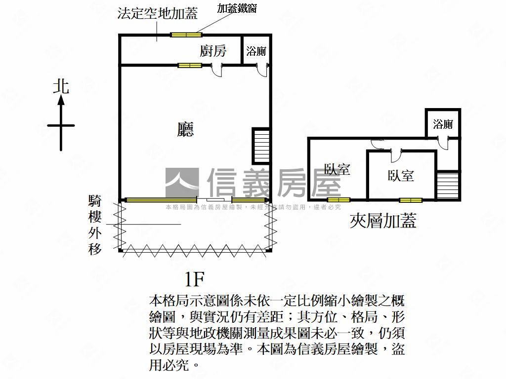推薦！重劃區臨路店面房屋室內格局與周邊環境