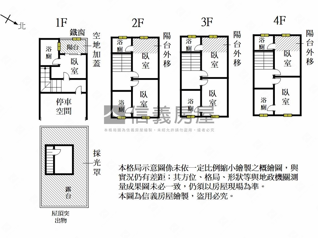 ＬＭ山豐海富七套收租寶房屋室內格局與周邊環境