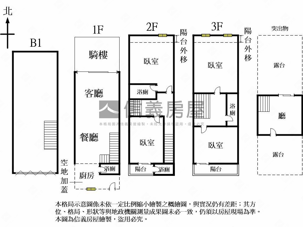 近內新國小優質透店房屋室內格局與周邊環境