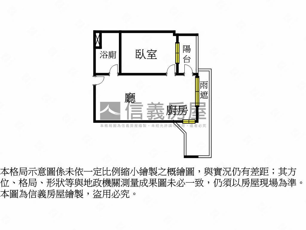 Ａ７小資成家允將大作一房房屋室內格局與周邊環境