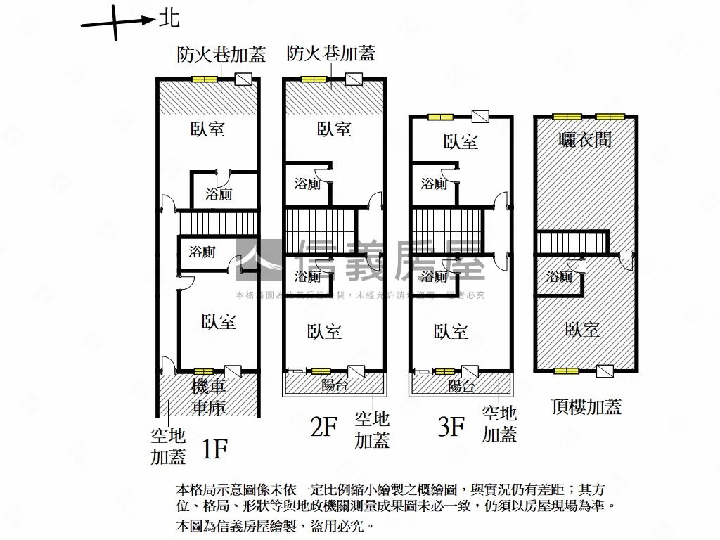 公英隔套投資好好租Ⅱ房屋室內格局與周邊環境