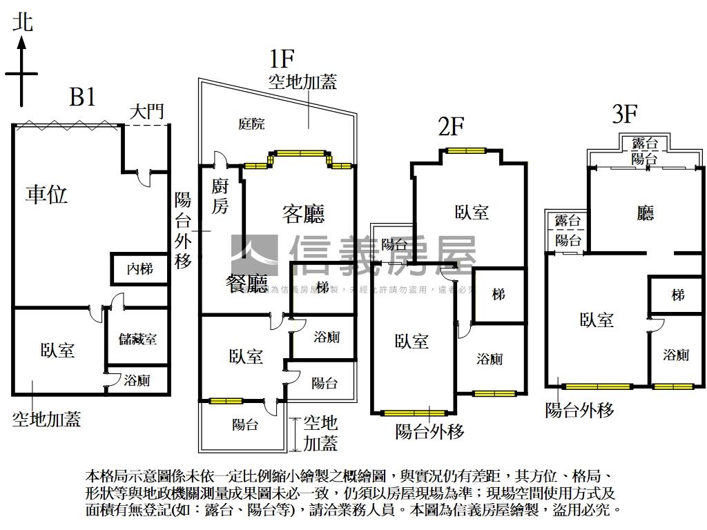 興福寮透天小別墅２５１房屋室內格局與周邊環境