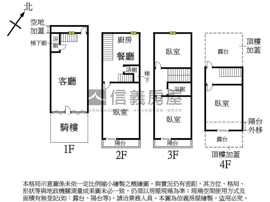 專✿震後登陽二期臨路店住房屋室內格局與周邊環境