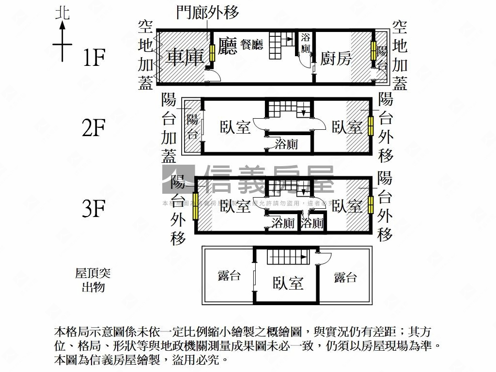 東區復興學區約１０年車墅房屋室內格局與周邊環境