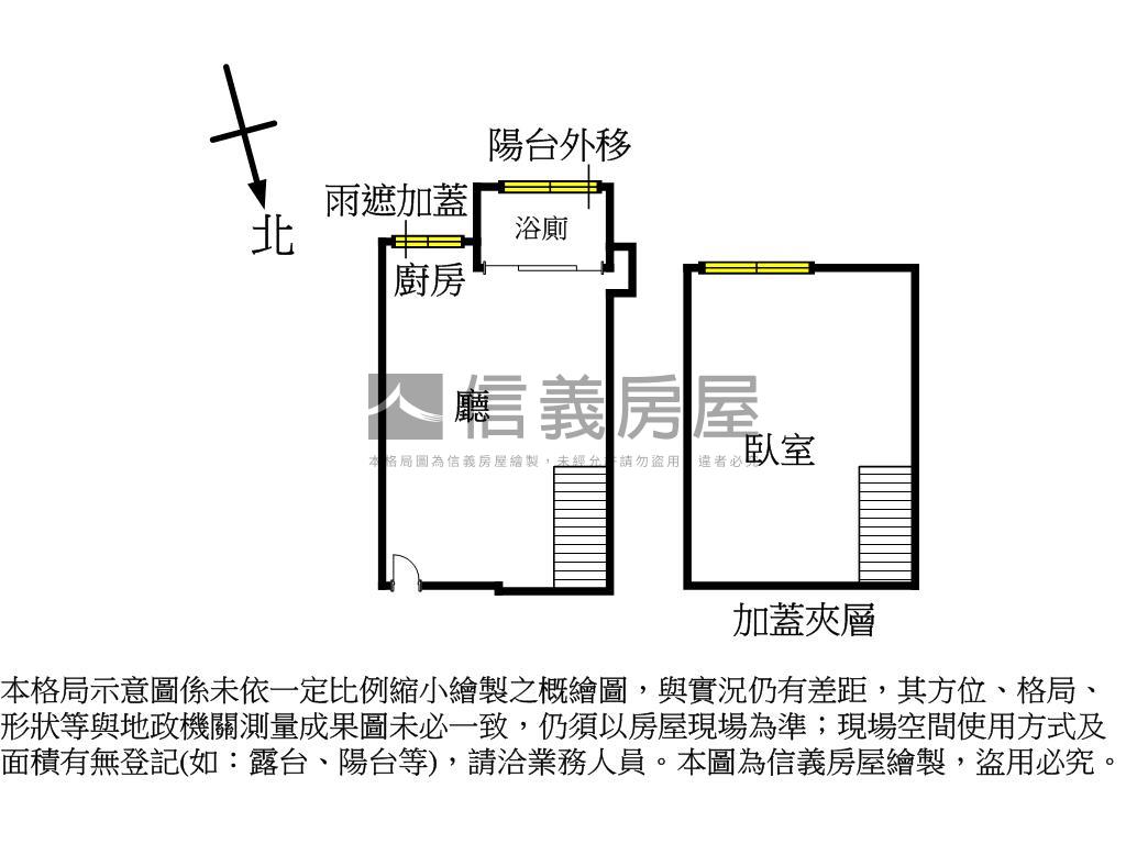 買一個自己的家房屋室內格局與周邊環境