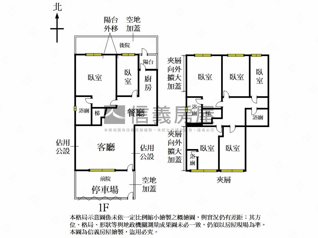 中正綠蔭靜巷挑高一樓房屋室內格局與周邊環境