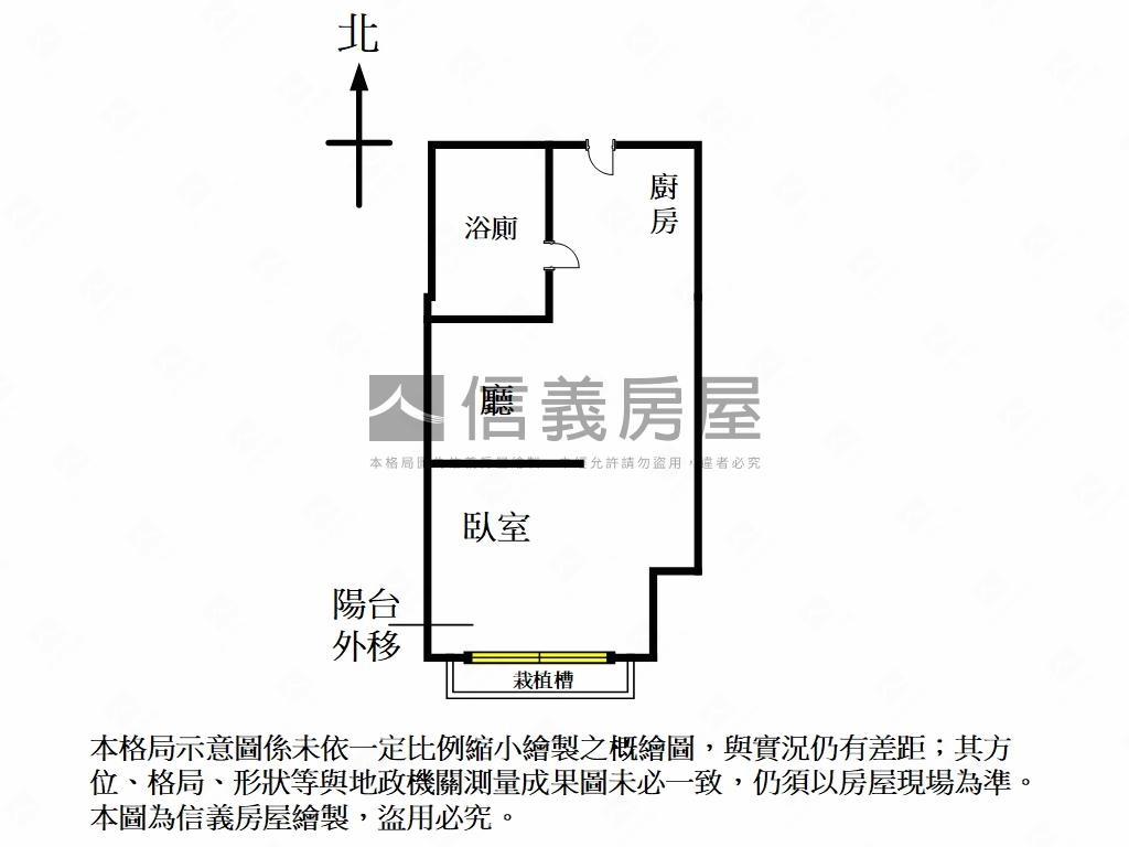 忠誠第一社區－歐風典雅房屋室內格局與周邊環境