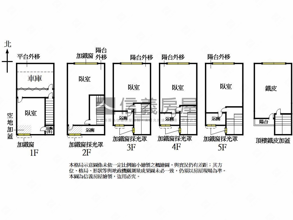 鳳頂好收租車庫透天房屋室內格局與周邊環境