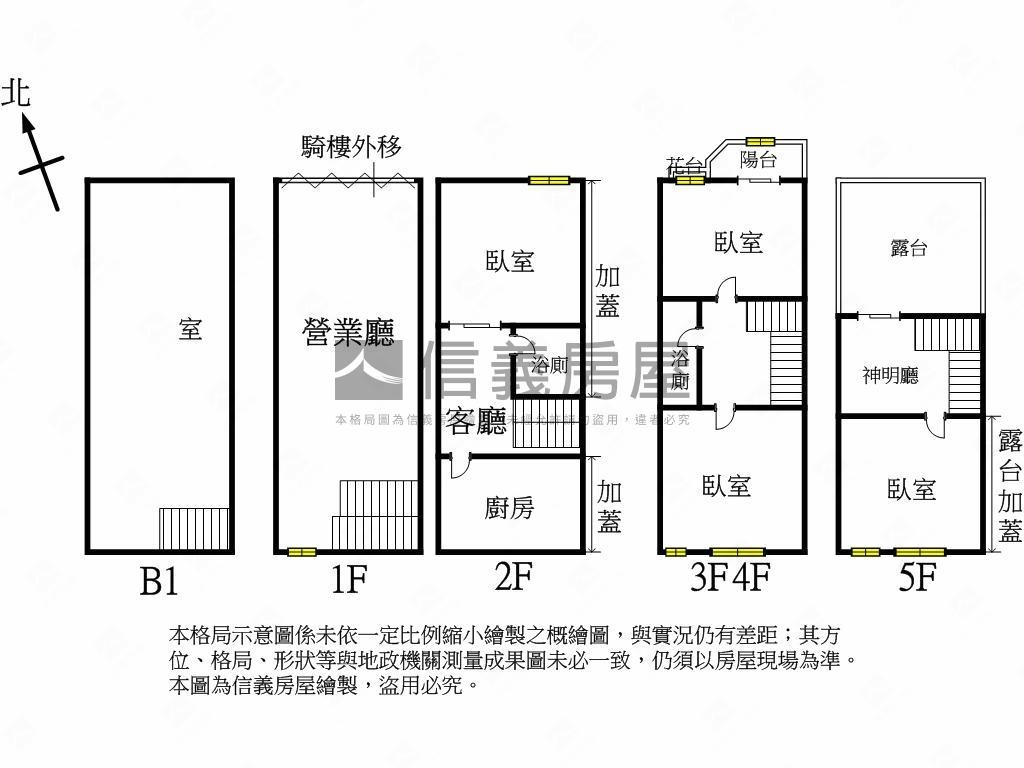 專任臺灣大道旁美透店房屋室內格局與周邊環境