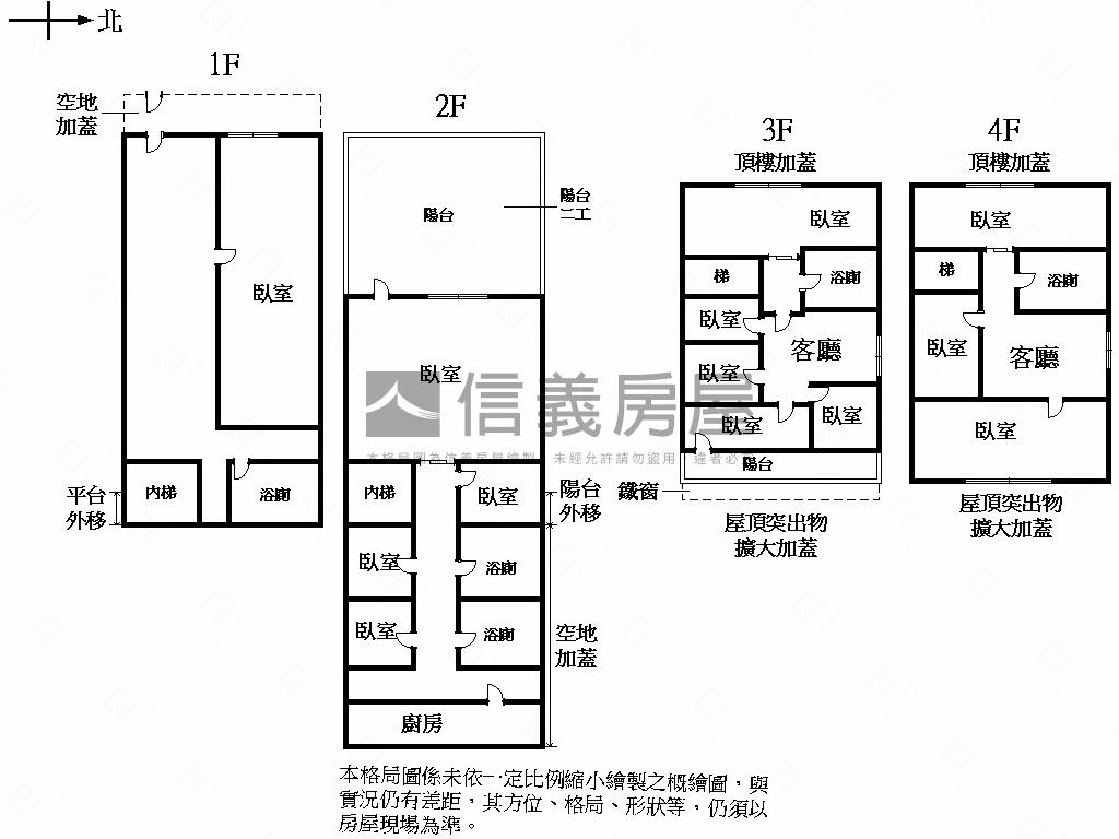 德行東路黃金透天房屋室內格局與周邊環境