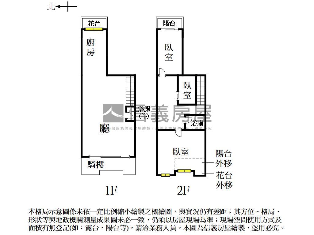免千萬近市政樓店房屋室內格局與周邊環境