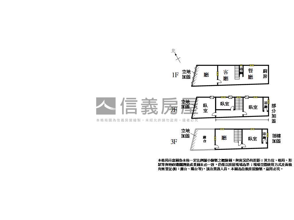 玉井太子路透天房屋室內格局與周邊環境