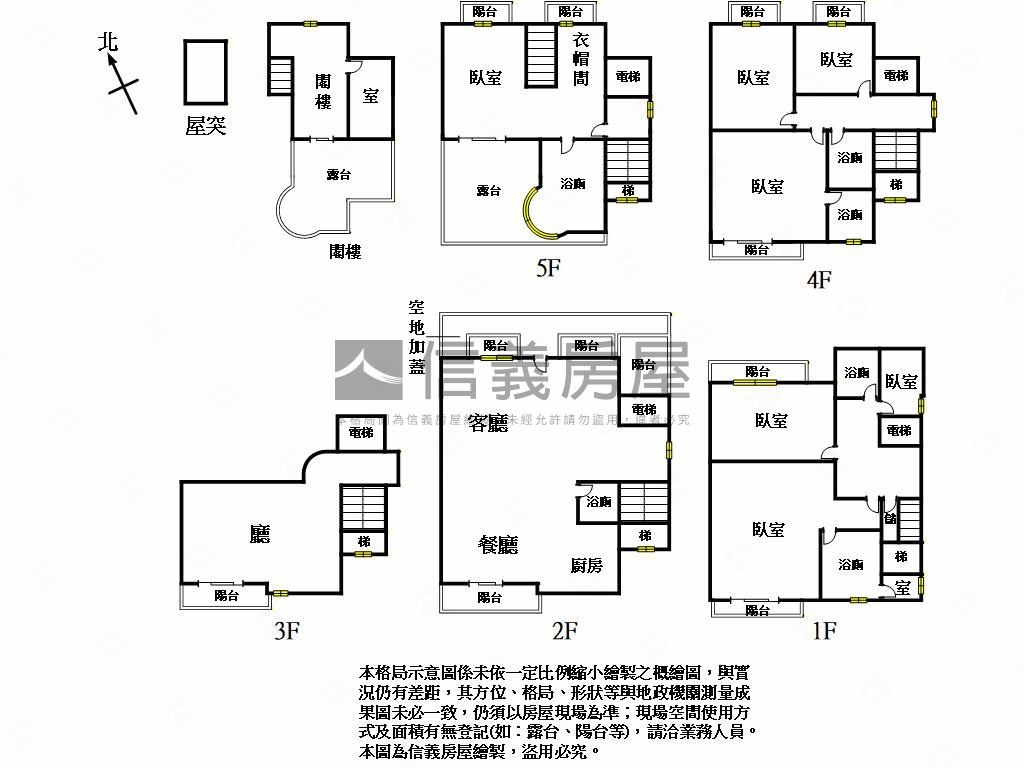 世外桃源～獨棟透天房屋室內格局與周邊環境