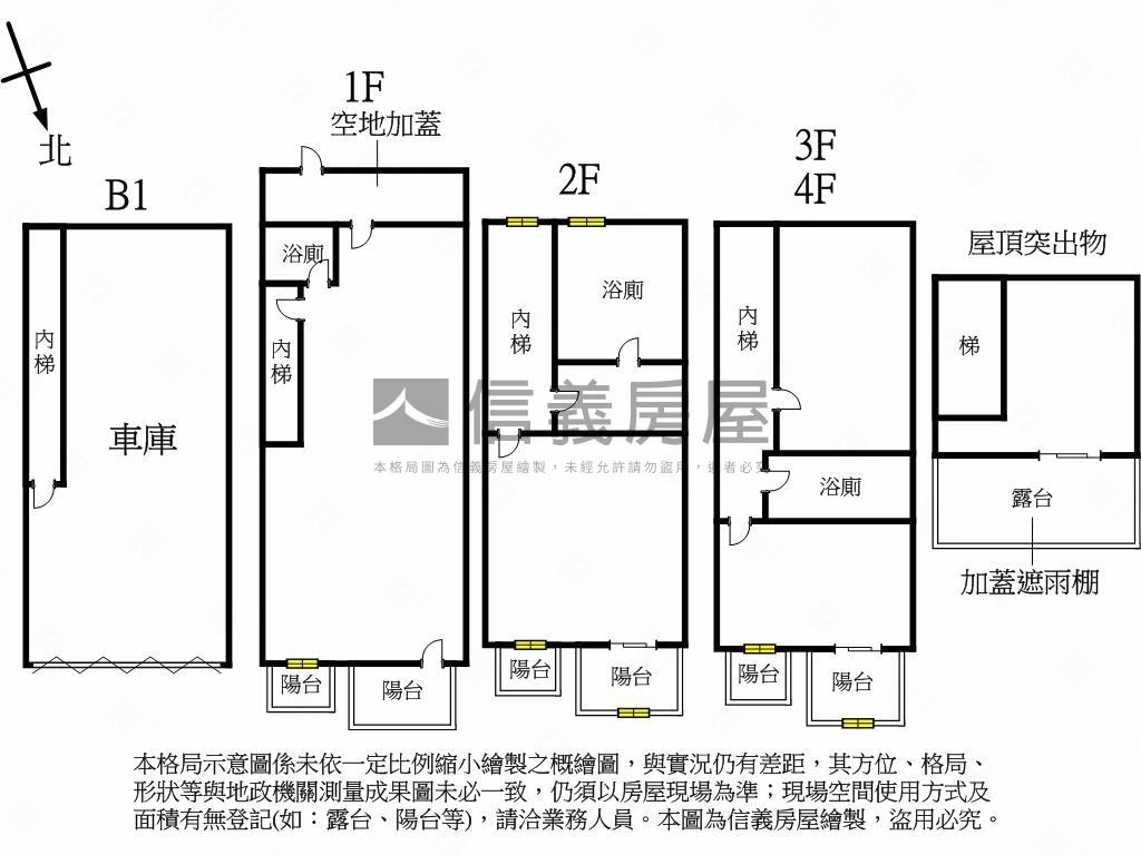 新莊園稀有釋出房屋室內格局與周邊環境