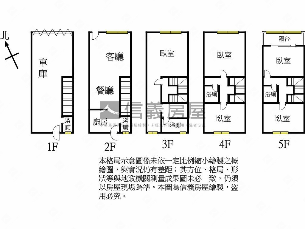 凡賽斯美裝潢透天房屋室內格局與周邊環境