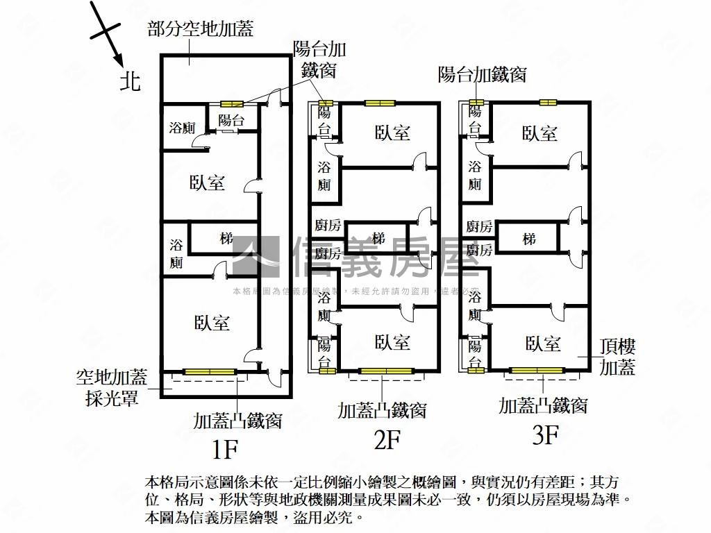 專任典藏高投報滿租透天房屋室內格局與周邊環境