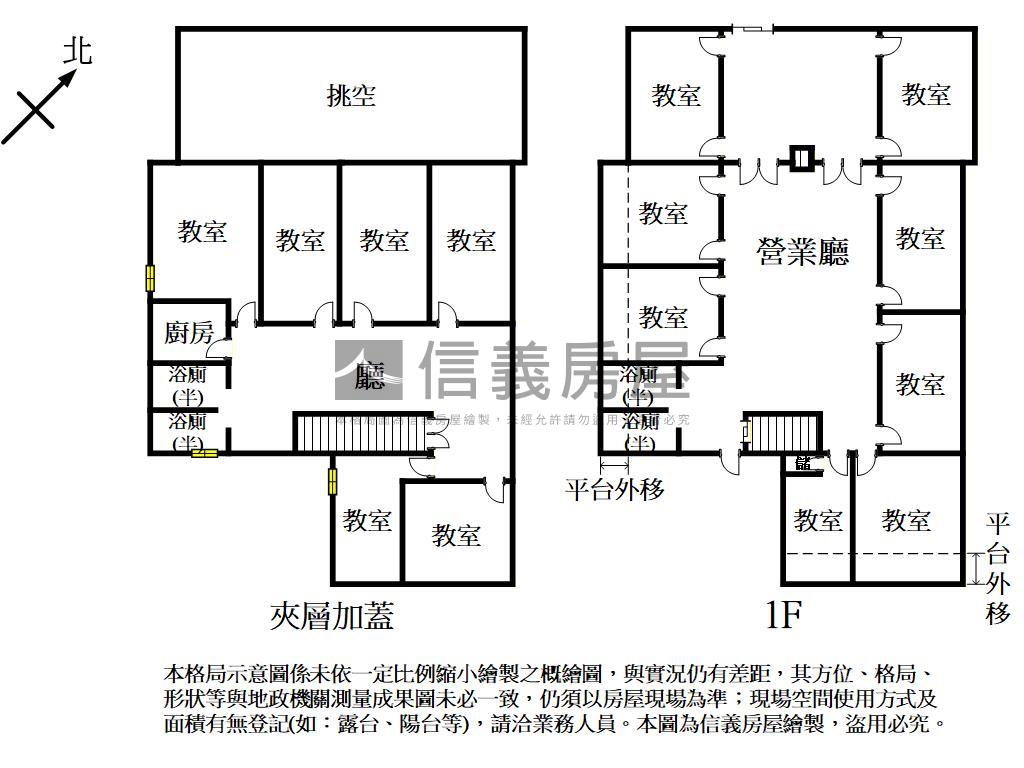 中正藝文邊間大面寬店辦房屋室內格局與周邊環境