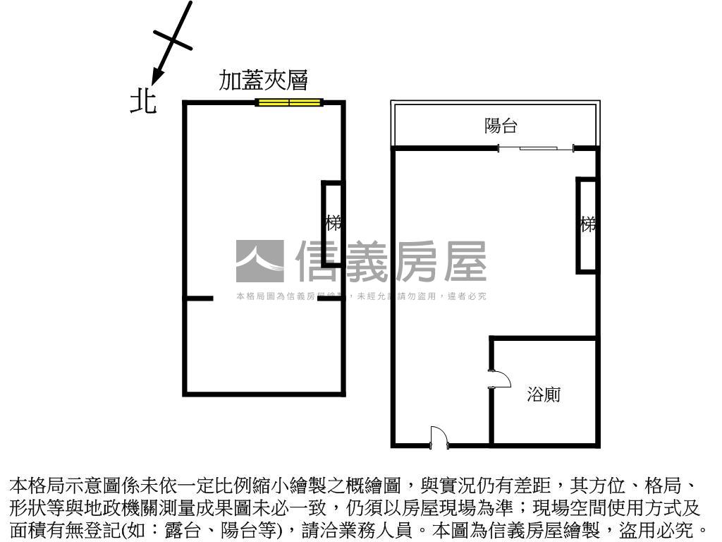 理想家＊精緻天地房屋室內格局與周邊環境