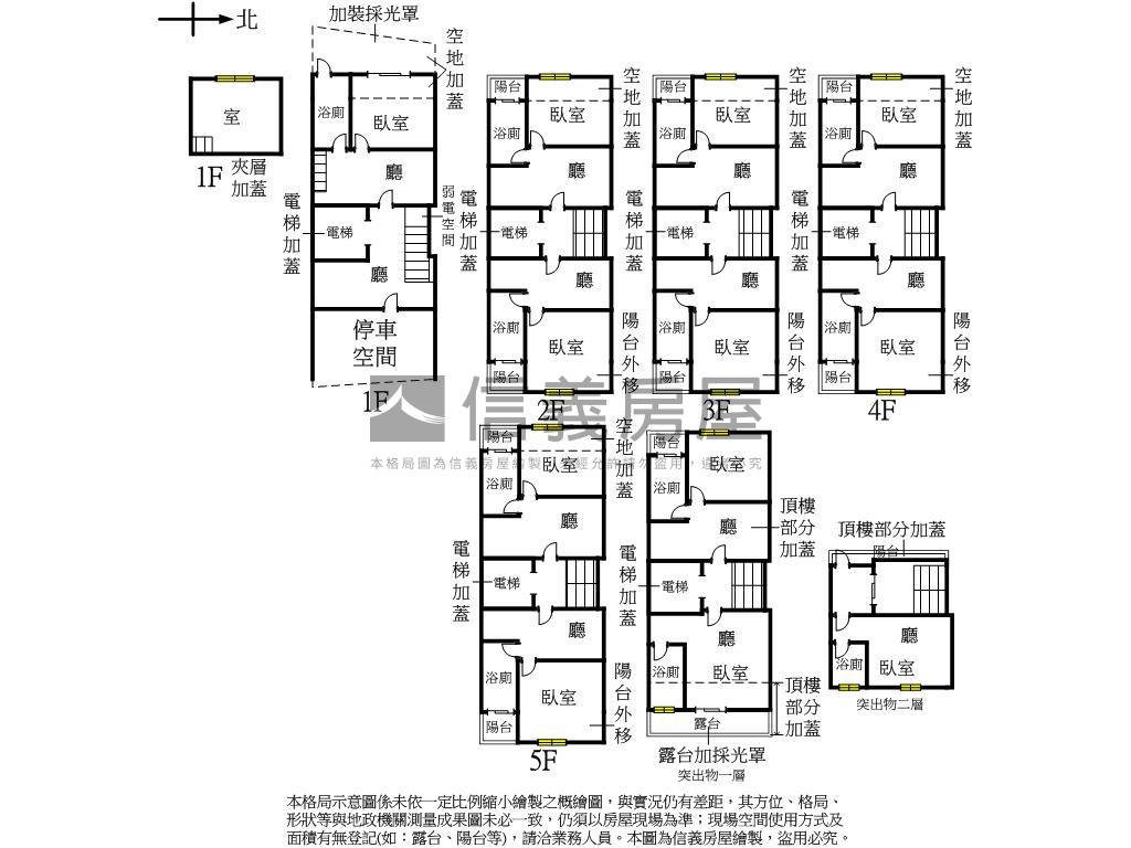 東區全新收租透套獨洗獨曬房屋室內格局與周邊環境