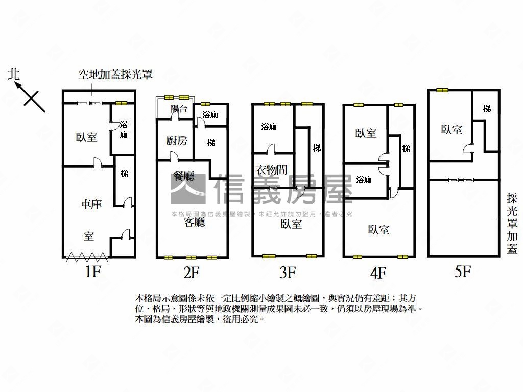 昌傑聚社區型採光孝親透天房屋室內格局與周邊環境