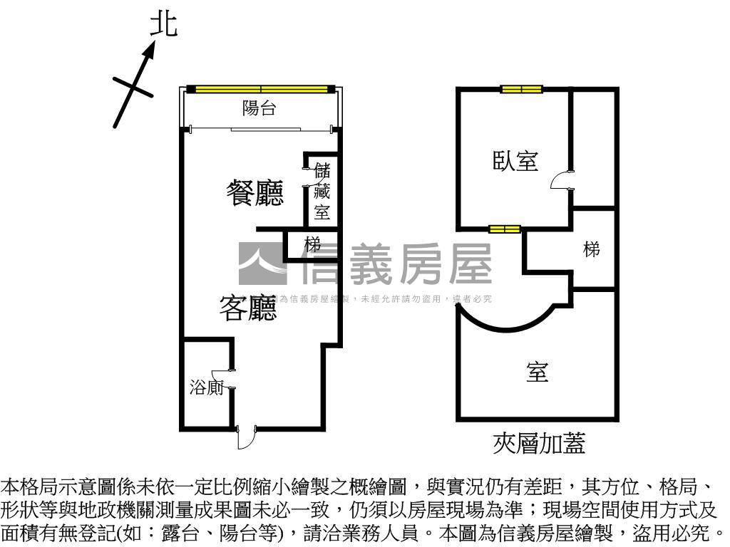摩登台北小資族首選房屋室內格局與周邊環境