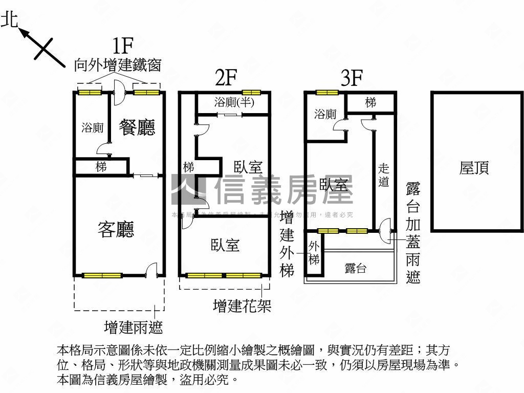 ⭐小資自住出租三層透天⭐房屋室內格局與周邊環境