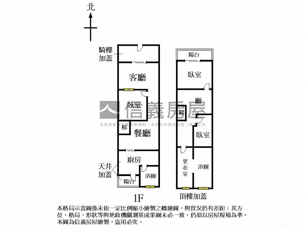 北投捷運旁商三透天房屋室內格局與周邊環境