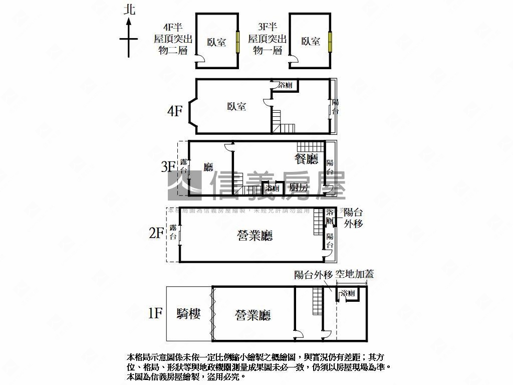 精誠路透天店面房屋室內格局與周邊環境