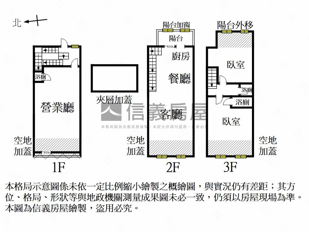 東區錢龍金店住房屋室內格局與周邊環境