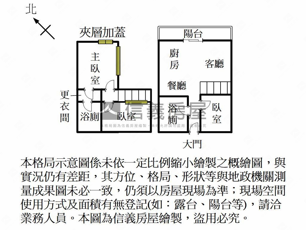 德翼稀有外棟視野美屋房屋室內格局與周邊環境