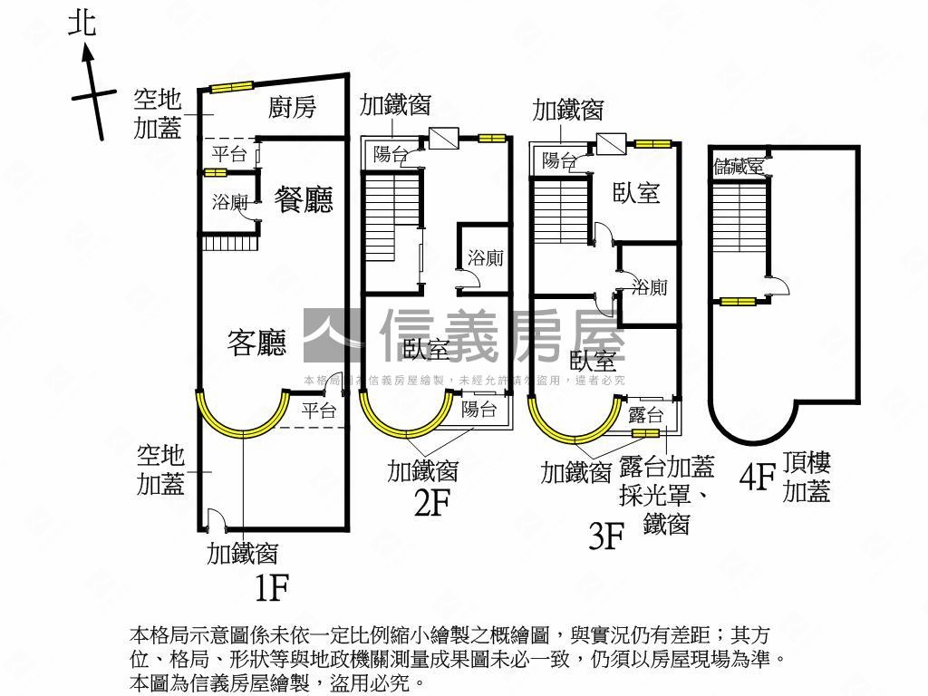 大里有庭院大地坪透天房屋室內格局與周邊環境