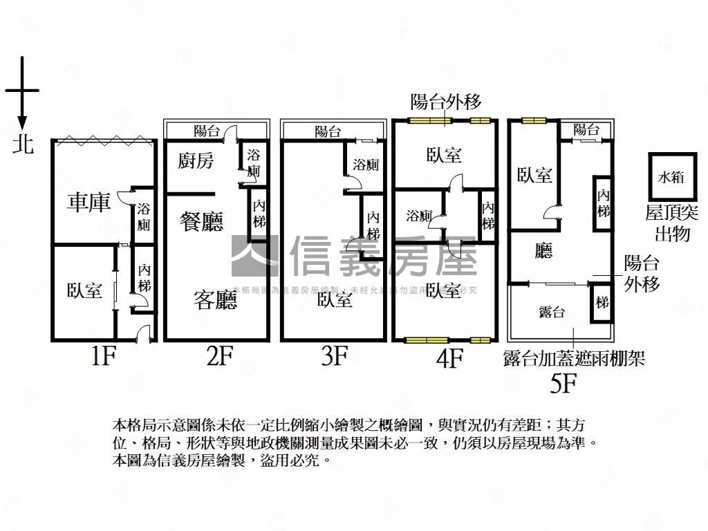水景透天美墅家的模樣房屋室內格局與周邊環境