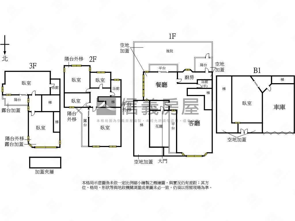 麗景天下愜意休閒好宅房屋室內格局與周邊環境