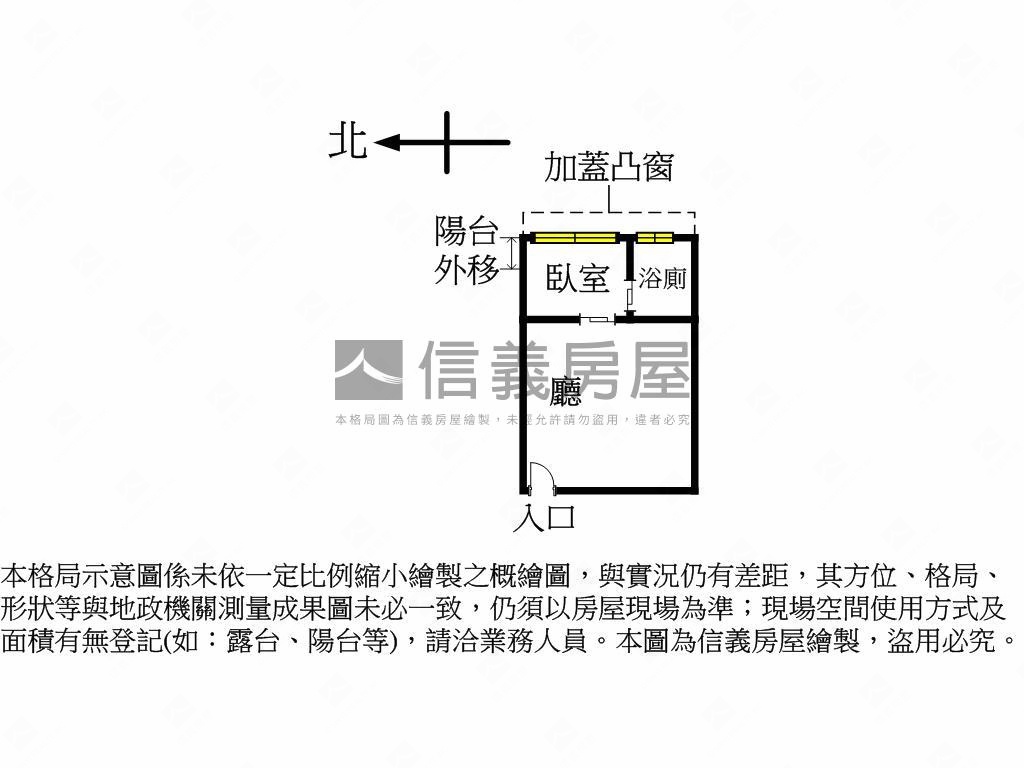 商業辦公工作室房屋室內格局與周邊環境