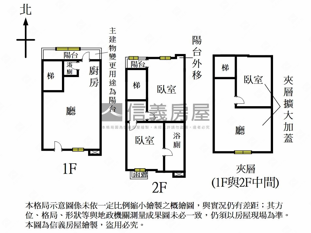 【頭前住辦】朕權幸福捷運房屋室內格局與周邊環境