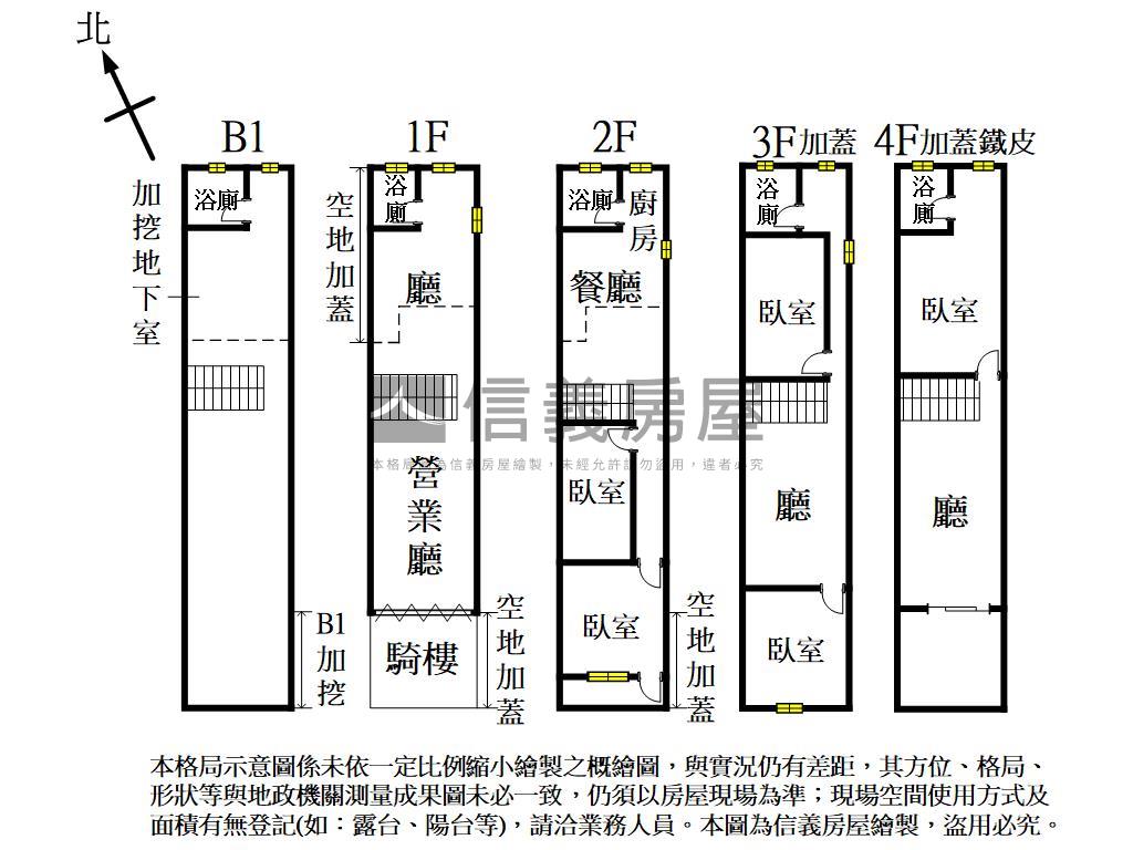 正中興路大空間賺錢透店房屋室內格局與周邊環境