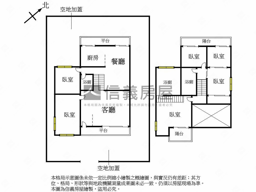 鄉根園透天房屋室內格局與周邊環境