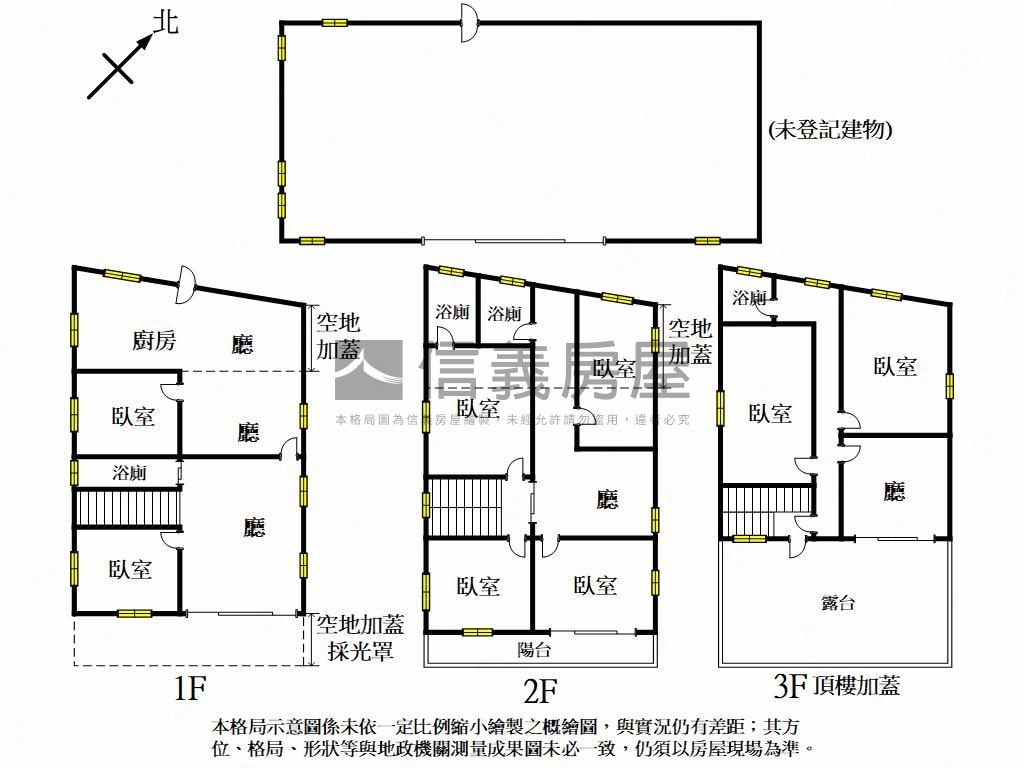 田中美別墅大地坪１９２坪房屋室內格局與周邊環境