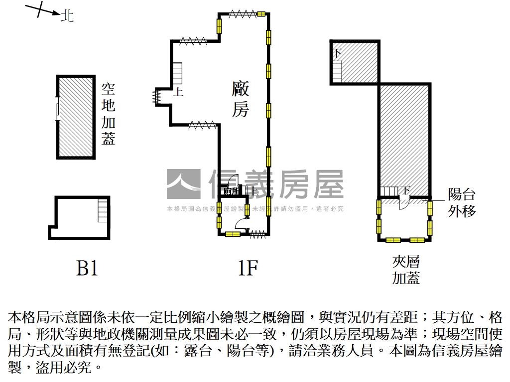 永康砲校旁乙工廠房房屋室內格局與周邊環境