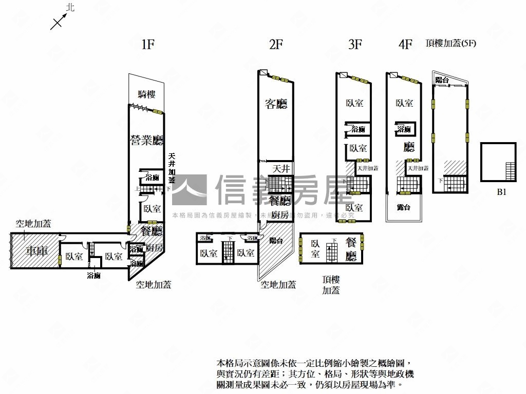 府城歷史街區約８１坪透店房屋室內格局與周邊環境