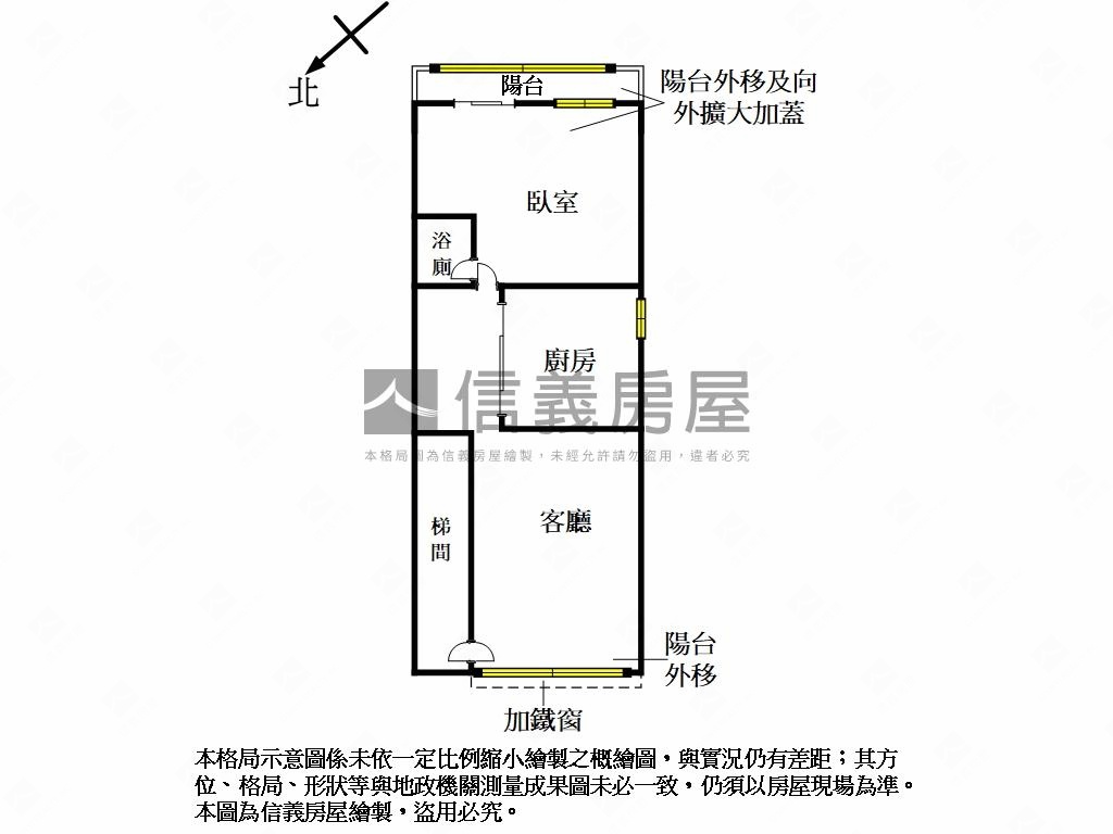 士林黃金三樓·北士科置產房屋室內格局與周邊環境