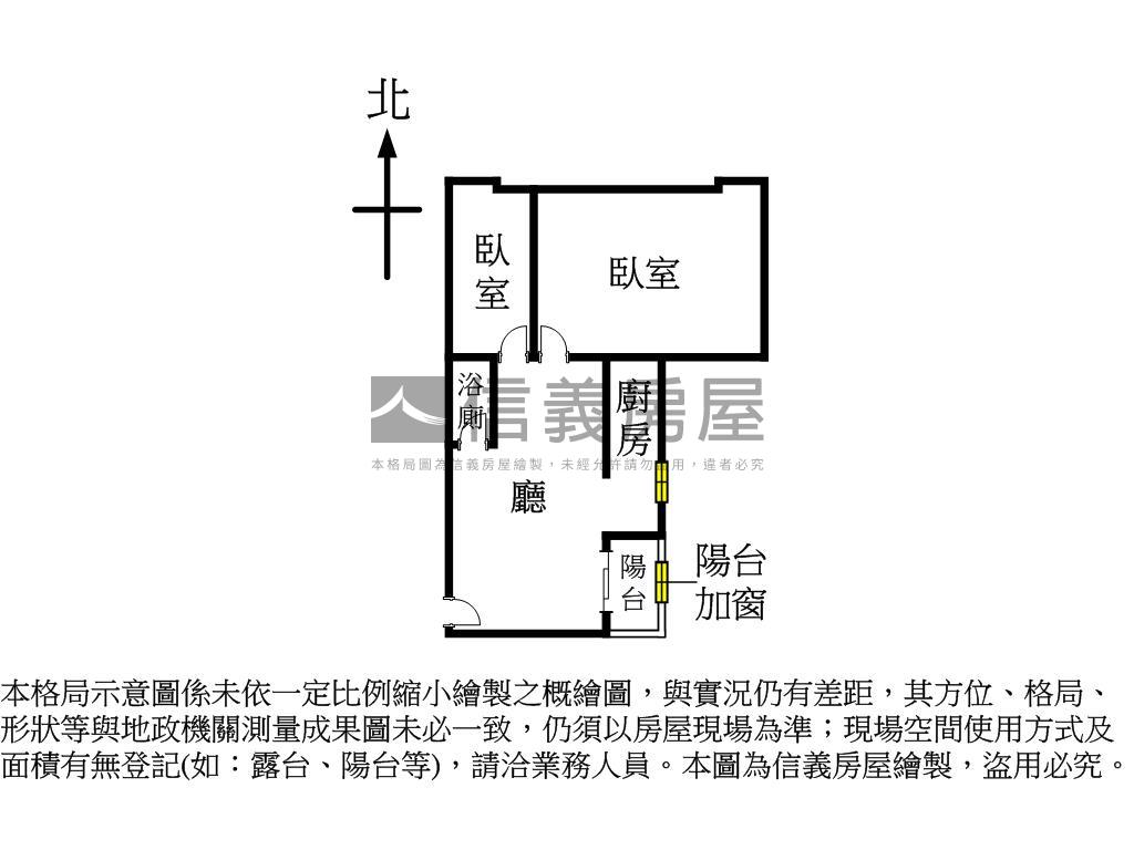 雙敦好推薦☆２房房屋室內格局與周邊環境